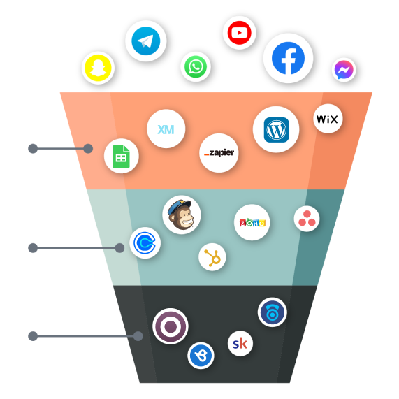 Search Engine Ascend - Don't just optimise, ascend