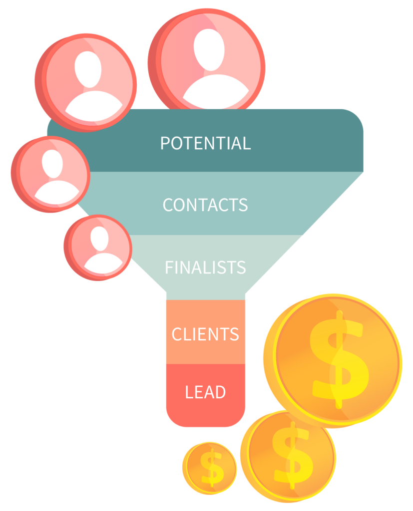 Search Engine Ascend - Take Lead Above Competitors With Search engine Optimisation